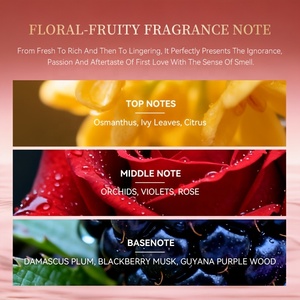 <span class=keywords><strong>Parfum</strong></span> pour femme 50 ml longue tenue Mon Premier Amour, notes florales fruitées, spray corporel EDP pour usage quotidien et voyage - Product Image 4