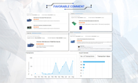 Shenzhen, 14 Años de Experiencia en Ensamblaje de PCBA Personalizado, Fabricante de Electrónica, Servicio de Ensamblaje de Placas de Circuito OEM, SMT, PCB, Otra Fábrica de PCBA