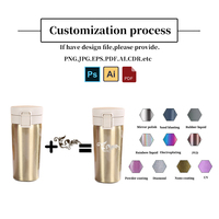 JWH 380ml Tasses en céramique populaires en acier inoxydable à double paroi faciles à transporter Bouteilles de café et d'eau isolées sous vide