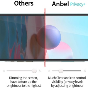 Protection d'écran en verre trempé anti-espion pour Realme C63 et iPhone 16, 17, 15 Pro – Vente chaude directe usine - Product Image 2
