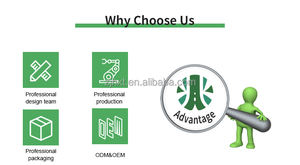 Alta calidad a granel al por mayor <span class=keywords><strong>Y</strong></span> Elixir Aceites de perfume para hombre Fragancia de marcas famosas de larga duración para perfume de uso de sabor industrial - Product Image 5