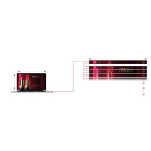 Écran LCD à barre étirée, mur vidéo, étagères d'affichage, armoires d'affichage, machine publicitaire à épissure multi-écrans - Product Image 5
