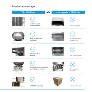 EPA FRM Method PM10 Muestreador de Aire de Alto Volumen para Área Industrial Muestreo de Polvo Monitoreo de Calidad del Aire en Perú México Brasil - Product Image 5