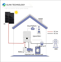 20-25kw Système hybride Ensemble complet Système d'énergie solaire 21kw 22kw 23kw 24kw 25kw Système de stockage d'énergie solaire Onduleur de marque