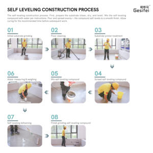 <span class=keywords><strong>Sol</strong></span> composite écologique imperméable en stock, soldes de liquidation pour les bureaux commerciaux et les écoles - Product Image 6