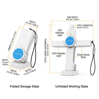 Lecteur de cartes intelligentes USB compact et portable pour les paiements bancaires et les services gouvernementaux électroniques avec certificat EMV L1