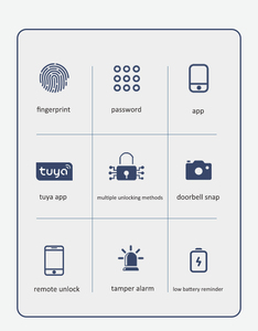 Khóa cửa kỹ thuật số với máy ảnh s802max ngón tay in mật khẩu tuya điều khiển từ xa thông minh Keyless khóa cửa - Product Image 5