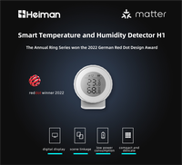 Produits pour la maison intelligente compatibles Matter over Thread : Capteur intelligent de température et d'humidité intérieure