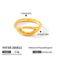 Bague Cercle Creux Minimaliste en Acier Inoxydable Plaqué Or Style Européen et Américain, Personnalisable, Tendance Instagram, Cadeau Chic et Cool