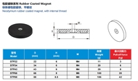 Aimant en caoutchouc néodyme avec douille vissée filetage interne externe ventouse magnétique voiture LED outil de fixation magnétique