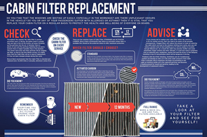 ราคาโรงงานราคาถูก CORALFLY 15411-T84E60 15411-84E50 15411-84E60 PU723X KX208D E83KPD140 C10026กรองน้ำมันเชื้อเพลิงสำหรับซูซูกิ - Product Image 6