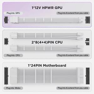 Câble d'extension Asiahorse PCIE 5.0, kit de câbles d'alimentation, gaine de câble, ATX 24 broches * 1 + 8 (4 + 4) broches * 2 + (12 + 4/3 * 8 broches) * 1 câble d'extension - Product Image 2