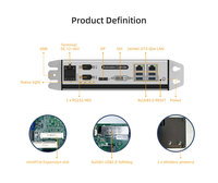 CODESYS RTE Contrôleur d'armoire SoftMotion Visualisation Mini PC industriel avec accessoires informatiques industriels Edge Box PC