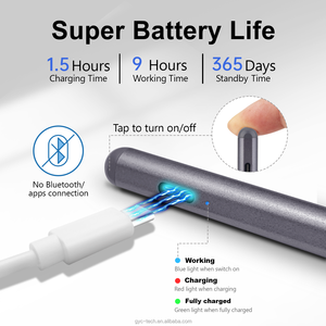 Stylet personnalisé OEM de fournisseur doré à bon <span class=keywords><strong>prix</strong></span> pour dessiner des stylets d'écriture manuscrite pour Apple Pencil <span class=keywords><strong>iPad</strong></span> 6e génération - Product Image 6