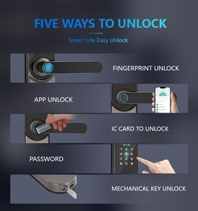 Bonisi Hợp kim nhôm vân tay Ba lô cửa trượt thông minh khóa phía trước ổ khóa kỹ thuật số khóa cửa thông minh khóa - Product Image 2