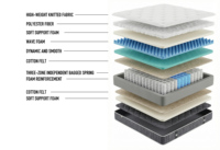 Matelas hybride personnalisé emballé en rouleau LOONGFUNG OEM pour la maison et l'hôtel avec ressorts ensachés et mousse dynamique, taille King