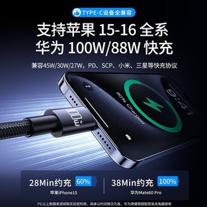 Dual Type C To Type C 100W Fast Charging Cable Nylon <b>Braided</b> For Mobile Phone Data Sync And Power Delivery - Product Image 3