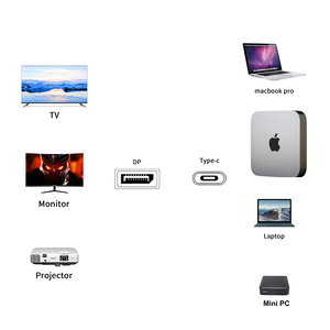 Base de conexión USB C a DisplayPort 1.4 8K 3 en 1, cable Thunderbolt 3 Tipo C a DisplayPort 1.4 con carga PD y puerto USB 3.0 para Macs - Product Image 3
