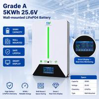 Système de stockage d'énergie domestique mural rechargeable haute capacité 5KWH LiFePO4 25.6V pour l'alimentation domestique - Vente en gros