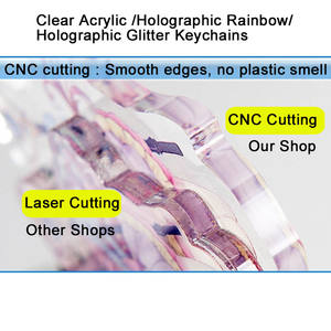 Venta al por mayor personalizado acrílico anime cartoonplastic llaveros promocional Kpop photocard anime accesorios llavero - Product Image 6