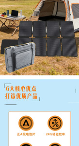 100W 18V <b>Foldable</b> <b>Solar</b> <b>Panel</b> Bag | Portable Outdoor Power Station Charger - Product Image 2