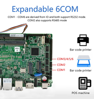Core I3 i5 i7 Mini ITX placa base mini pc WiFi Board Plus 16x para máquina publicitaria