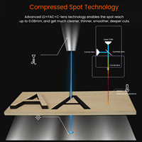 Graveur laser P1 S Pro contrôlé par application, haute précision, puissance de sortie 20W, point compressé, pour bois, revêtements, métal et moteurs