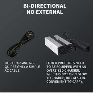ที่เก็บพลังงานแสงอาทิตย์แบบพกพา600W-5000W กลางแจ้ง220V UPS ใช้ในบ้าน T50 600W และ UC600กำลังการผลิตสูง5376Wh FO - Product Image 4