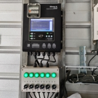 Hontech-sistema de iluminación programable para granja de pollos, regulador de intensidad simulado, 3 canales, 4500W, amanecer y atardecer