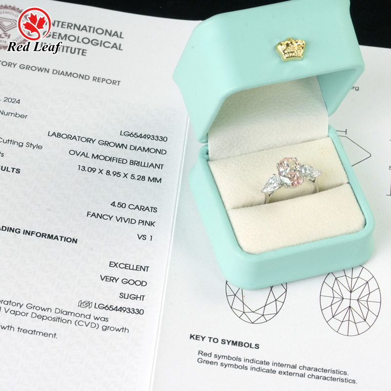 How to Choose the Best Fancy Ring: A Complete Buying Guide