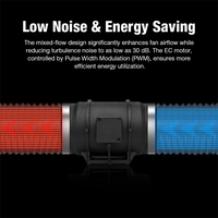 Ventilador de conducto en línea silencioso LONGWELL de 8'' con control de velocidad para sistemas HVAC interiores y carpas de cultivo (OEM/ODM)