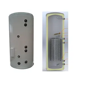 Hot water tank with coiled heater for floor heating by heat pump or gas boiler or solar hot water storage tank