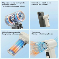 Nouveau modèle 2026 – Ventilateur portable haute vitesse turbo, rechargeable USB, mini ventilateur extérieur à cinq vitesses variables, numérique, pour voiture