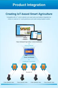 Draadloze <span class=keywords><strong>Decoder</strong></span> Met Eenvoudige Installatie En Getimede Afstandsbediening - Product Image 4