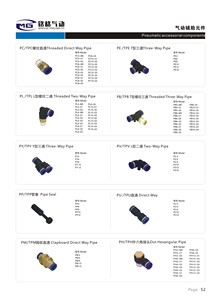 PC PU PT PY <span class=keywords><strong>PL</strong></span> PG воздушный шланг фитинги для труб быстрый соединитель латунный глушитель пластиковые пневматические фитинги - Product Image 6
