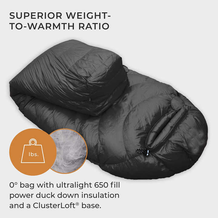 Compact Blanket Duvet Leger Compact Soft Breathable And