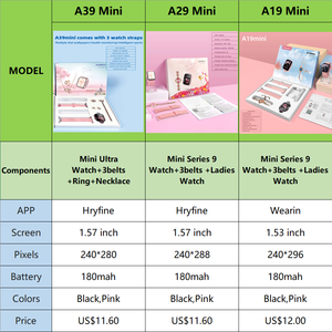 A58plus <span class=keywords><strong>Smartwatch</strong></span> Ladies Golden Quartz Chain Juegos de regalo de lujo Box A39 Mini A60 A61 A58 Plus <span class=keywords><strong>Mujer</strong></span> Reloj inteligente para <span class=keywords><strong>mujer</strong></span> - Product Image 6