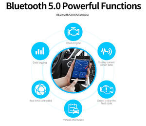 Version améliorée 2022 KONNWEI KW901 ELM327 Outil de diagnostic automobile 12V Contrôle par application iOS ou Android - Product Image 5