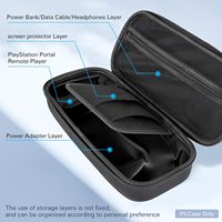 PlayStation Portal Reise-EVA-Wasserdichte Hartschalen-Tasche - Schutzhülle für PS PORTAL KONSOLE Zubehör Tragbar 34x15,5x8,5cm