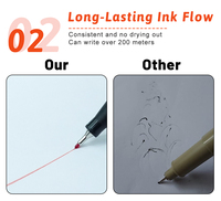 DIY Extra Calligraphie Feutre Esquisse Feutre Ligne Fine Couleur Permanent Fineliner Set Pointe Pointe Fine Liner Marker Pen