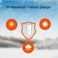 (Par) Tenda O1 CPE AP Puente WiFi para Exteriores de Doble Banda, Router de 300Mbps, Antenas de 12dbi, Repetidor de 2.4Ghz, Alcance de 0.5KM, En Stock