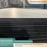 Panneau de coffrage en plastique creux PP réutilisable pour la construction de dalles, murs et colonnes en béton