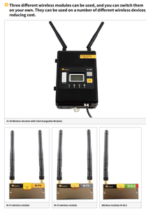 TOHNICHI Japan Made R-FHSET, R-FDSET, R-FHSET-AC, R-FDSET-AC, R-BLASET-AC, R-BLESET-AC <b>Wireless</b> <b>Receivers</b> - Product Image 3