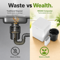 Broyeur de déchets alimentaires électrique domestique, réduction de volume de 90 % grâce à la technologie de séchage intelligent, système de séchage à haute température en acier inoxydable, fonctionnement par lots