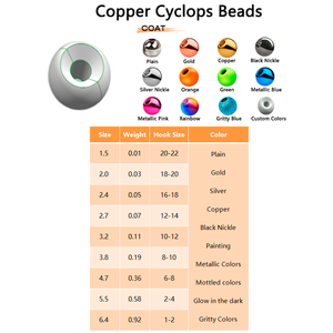 Perles de cyclope en cuivre orange fluorescent de 2,4 mm, têtes de mouches nymphes métalliques, cyclope pour la pêche à la mouche, poids pour la pêche à la carpe, matériaux - Product Image 6
