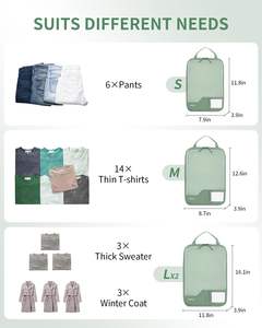 <span class=keywords><strong>ECOHUB</strong></span> Juego de 4 Cubos de Compresión para Empacar, Bolsa Organizadora de Viaje Unisex de Poliéster para Cruceros, Vacaciones en la Playa - Product Image 3