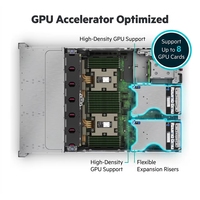 Server Rak 2U2P Prosesor AMD EPYC 9004 Series Original Performance Enterprise Tersedia