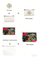 Trousse de Maquillage Grande Capacité Portable en Toile Souple avec Fermeture Éclair, Motif Lettres Personnalisé, Tendance et Amusante pour Filles - Offre Spéciale
