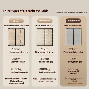 2025 moderno tessuto di crema francese letto imbottito sognante di mille anni nuvola soffio letto in legno per lo stile morbido camera da letto - Product Image 3