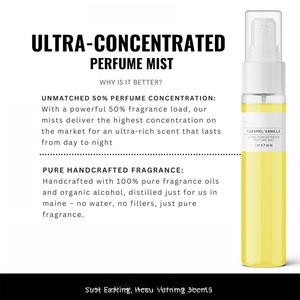 Profumo di Lusso per Donne di Alta Qualità 100ml, Fragranza Cremosa e Dolce al Marshmallow, Delicata e Naturale, Spray per Appuntamenti di Coppia - Product Image 6